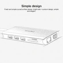 Load image into Gallery viewer, Lenovo LX0801 Type-C / USB-C Network Cable Interface Converter Docking Station, LX0801
