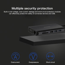 Load image into Gallery viewer, Lenovo LX0801 Type-C / USB-C Network Cable Interface Converter Docking Station, LX0801