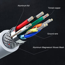 Load image into Gallery viewer, 7565M 8 Pin to 2K HDMI + 8 Pin Port HD Video Converter, 7565M
