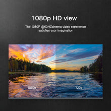 Load image into Gallery viewer, 7565M 8 Pin to 2K HDMI + 8 Pin Port HD Video Converter, 7565M