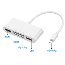 Load image into Gallery viewer, 75215 5 in 1 8 Pin to HDMI + SD Card Slot + TF Card Slot + USB + 8 Pin Charging Port HD Video Converter, 75215