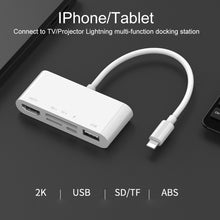 Load image into Gallery viewer, 75215 5 in 1 8 Pin to HDMI + SD Card Slot + TF Card Slot + USB + 8 Pin Charging Port HD Video Converter, 75215