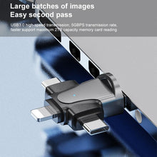 Load image into Gallery viewer, 4 in 1 8 Pin + USB-C / Type-C + Micro USB + USB 3.0 Male TF Card Reader, 4 in 1