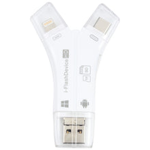 Load image into Gallery viewer, NK-908 4 in 1 i-Flash Y-shaped TF Card / SD Card Reader For 8 Pin + USB-C / Type-C + Micro USB + USB Devices, NK-908