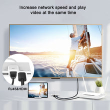 Load image into Gallery viewer, 4 in 1 8 Pin Male to 8 Pin Power + RJ45 Ethernet + HDMI + USB Camera Female OTG Digital AV Adapter, RJ45 Ethernet
