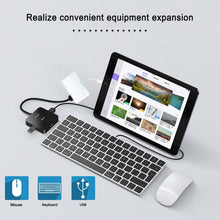 Load image into Gallery viewer, 5 in 1 8 Pin Male to USB + HDMI + TF / SD Card Slot + 8 Pin Power Female OTG Digital AV Adapter, TF / SD Card Slot