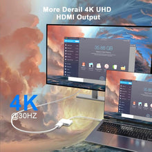 Load image into Gallery viewer, USB-C/Type-C to HDMI+USB-C/Type-C Video Converter, Type-C 4K/30HZ