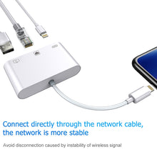 Load image into Gallery viewer, NK-107 3 in 1 Ethernet + USB + 8 Pin Charging Female Ports to 8 Pin Male OTG Digital Video Converter Cable