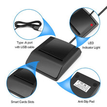 Load image into Gallery viewer, ROCKETEK RT-SCR4 CAC IC SIM Chip Smart Card Reader, RT-SCR4