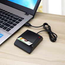Load image into Gallery viewer, ROCKETEK RT-SCR4 CAC IC SIM Chip Smart Card Reader, RT-SCR4