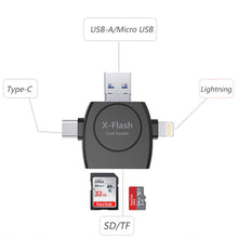 Load image into Gallery viewer, X-Flash R01 3 in 1 8 Pin + USB-C / Type-C + Micro USB Interface SD / TF Card Reader