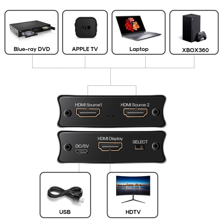 NK-W80 8K UHD HDMI 2X1 One-way Switch, NK-W80