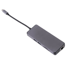 Load image into Gallery viewer, 8 in 1 Type-C to HDMI + USB 3.0 + USB 3.0 + Type-C + LAN + VGA + TF/SD Card Reader Adapter