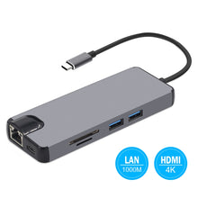 Load image into Gallery viewer, 8 in 1 Type-C to HDMI + USB 3.0 + USB 3.0 + Type-C + LAN + VGA + TF/SD Card Reader Adapter