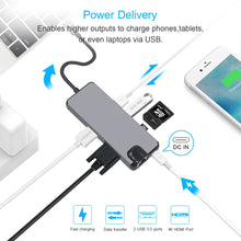 Load image into Gallery viewer, 8 in 1 Type-C to HDMI + USB 3.0 + USB 3.0 + Type-C + LAN + VGA + TF/SD Card Reader Adapter