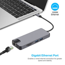 Load image into Gallery viewer, 8 in 1 Type-C to HDMI + USB 3.0 + USB 3.0 + Type-C + LAN + VGA + TF/SD Card Reader Adapter