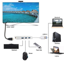 Load image into Gallery viewer, 4 in 1 USB 3.0 to 3 x USB 3.0 + HDMI Adapter