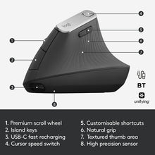 Load image into Gallery viewer, Logitech MX Vertical 4000DPI USB-C / Type-C + Unifying + Bluetooth Three-mode Ergonomic Wireless Vertical Optical Mouse, MX Vertical