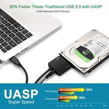 Load image into Gallery viewer, Professional SATA to USB 3.0 Cable Adapter 2.5 / 3.5 inch SSD Hard Drive Expanding Connector, 2.5 / 3.5 inch