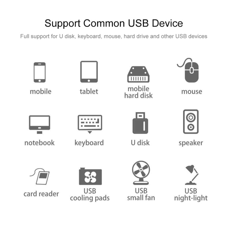 2 in 1 TF / SD Card Reader + 3 x USB 3.0 Ports to USB 3.0 HUB Converter, Cable Length: 26cm, USB 3.0 (Black), USB 3.0 (White)