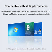 Load image into Gallery viewer, A809 USB 3.0 x 1 + USB 2.0 x 3 to USB 3.0 Multi-function Splitter HUB Adapter, A809