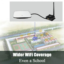 Load image into Gallery viewer, EDUP EP-AB003 8W 2.4GHz WiFi Signal Extender Broadband Amplifier with Antenna for Wireless Router, EP-AB003 8W