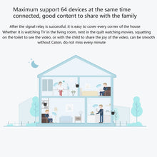 Load image into Gallery viewer, Original Xiaomi Mi WiFi Amplifier Pro 300Mbps WiFi Smart Extender Router with 2x2 External Antennas, US Plug, Amplifier Pro