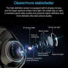 Load image into Gallery viewer, Mini Car DVR Camera Recorder 2.0 inch LCD Screen HD 1080P 170 Degrees Wide Angle Viewing, Support Motion Detection / Infrared Night Vision / TF Card / Mic, 2.0 inch
