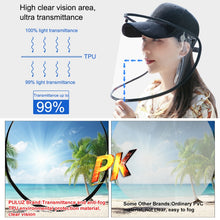 Load image into Gallery viewer, 50 PCS Anti-Saliva Splash Anti-Spitting Anti-Fog Anti-Oil Protective Baseball Cap Mask Removable Face Shield, Baseball Cap Mask 50 Pack, 50 PCS Baseball Cap Mask/Red, 50 PCS Baseball Cap Mask/Blue