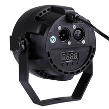 Load image into Gallery viewer, with LED Display, Master / Slave / DMX512 / Auto Run Modes, EU Plug, EU Plug