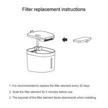 Load image into Gallery viewer, Original Xiaomi Youpin 2 PCS / Set Petoneer FS040 Pet Drinking Fountain Filter Element, Filter Element FS040