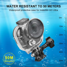 Load image into Gallery viewer, For Insta360 GO Ultra 50m Waterproof Case Thumb Main Body Camera Dive Housing Cover, For Insta360 GO Ultra Thumb Main Body