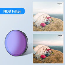 Load image into Gallery viewer, For DJI Osmo Action 6 PULUZ Action Camera ND8 Lens Filter, ND8