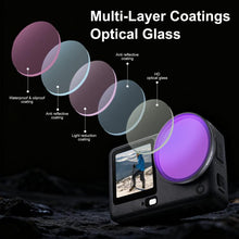Load image into Gallery viewer, For DJI Osmo Action 6 PULUZ Action Camera ND16 Lens Filter, ND16