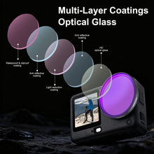 Load image into Gallery viewer, For DJI Osmo Action 6 PULUZ Action Camera ND32 Lens Filter, ND32