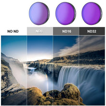 Load image into Gallery viewer, For DJI Osmo Action 6 PULUZ Action Camera ND32 Lens Filter, ND32