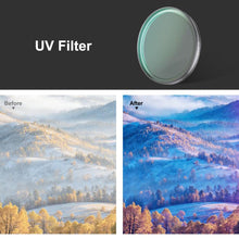 Load image into Gallery viewer, For DJI Osmo Action 6 PULUZ Action Camera UV Lens Filter, UV