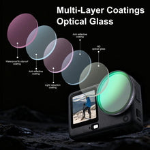 Load image into Gallery viewer, For DJI Osmo Action 6 PULUZ Action Camera CPL Lens Filter, CPL