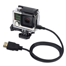 Load image into Gallery viewer, PULUZ Video 19 Pin HDMI to Micro HDMI Cable for GoPro Hero11 Black / HERO10 Black / HERO9 Black /8 Black /7 /6 /5 /4 /3+ /3, Sony, LG, Panasonic, Canon, Nikon, Smartphones and Cameras, Length: 1.5m, HDMI Cable for Gopro