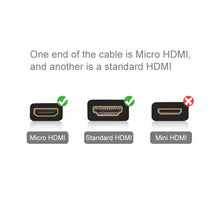Load image into Gallery viewer, PULUZ Video 19 Pin HDMI to Micro HDMI Cable for GoPro Hero11 Black / HERO10 Black / HERO9 Black /8 Black /7 /6 /5 /4 /3+ /3, Sony, LG, Panasonic, Canon, Nikon, Smartphones and Cameras, Length: 1.5m, HDMI Cable for Gopro