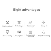 Load image into Gallery viewer, PULUZ Water Sports Diving Equipment Diving Mask Swimming Glasses for GoPro, Insta360, DJI and Other Action Cameras