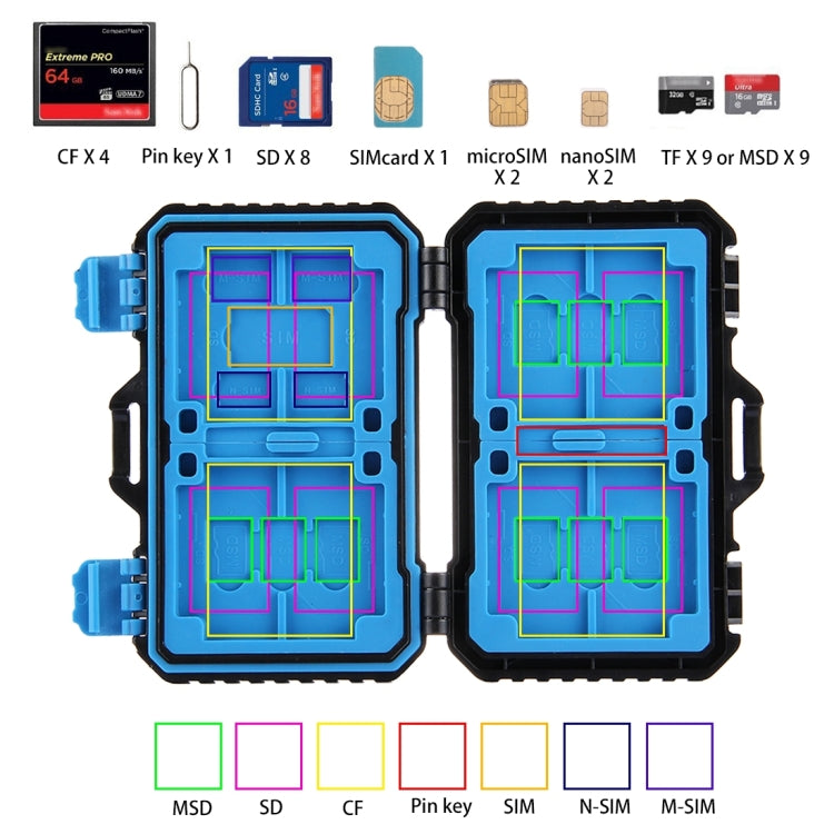 PULUZ 27 in 1 Memory Card Case for 4CF + 8SD + 9TF + 1Card PIN + 1Standard SIM + 2Micro-SIM + 2Nano-SIM, 27 in 1, 27 in 1 (US), 27 in 1(AE)