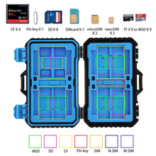 Load image into Gallery viewer, PULUZ 27 in 1 Memory Card Case for 4CF + 8SD + 9TF + 1Card PIN + 1Standard SIM + 2Micro-SIM + 2Nano-SIM, 27 in 1, 27 in 1 (US), 27 in 1(AE)