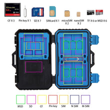 Load image into Gallery viewer, PULUZ Card Reader + 22 in 1 Memory Card Case for 1Standard SIM + 2Micro-SIM + 2Nano-SIM + 3CF + 7SD + 6TF + 1CARD PIN, 22 in 1 + Card Reader(US), 22 in 1 + Card Reader(AE), 22 in 1 + Card Reader