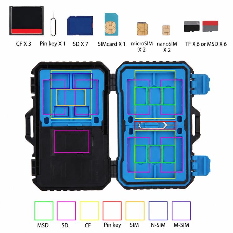 PULUZ Card Reader + 22 in 1 Memory Card Case for 1Standard SIM + 2Micro-SIM + 2Nano-SIM + 3CF + 7SD + 6TF + 1CARD PIN, 22 in 1 + Card Reader