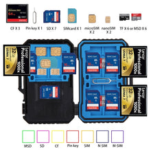 Load image into Gallery viewer, PULUZ Card Reader + 22 in 1 Memory Card Case for 1Standard SIM + 2Micro-SIM + 2Nano-SIM + 3CF + 7SD + 6TF + 1CARD PIN, 22 in 1 + Card Reader(US), 22 in 1 + Card Reader(AE), 22 in 1 + Card Reader
