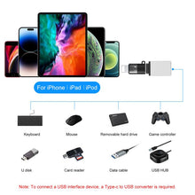 Load image into Gallery viewer, PULUZ 8 Pin to USB-C / Type-C  PD OTG Adapter, 8 Pin OTG Adapter