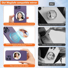 Load image into Gallery viewer, Mobile Phone MagSafe Magnetic Makeup Mirror Rear Camera Video Selfie Mirror