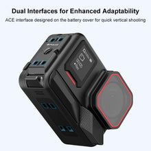 Load image into Gallery viewer, PULUZ ACE / AC Aluminum Alloy Battery Side Interface Cover for Insta360 Ace Pro 2, For Insta360 Ace Pro 2 ACE/AC Port