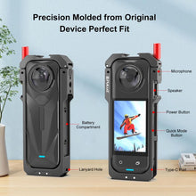 Load image into Gallery viewer, For Insta360 X5 PULUZ Metal Protective Cage Rig Housing Frame with Lens Cover, Metal Protective Cage